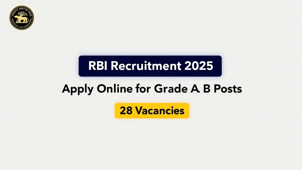 RBI Recruitment 2025: Apply Online for Grade A & B Posts (28 Vacancies) image size 1280 to 720