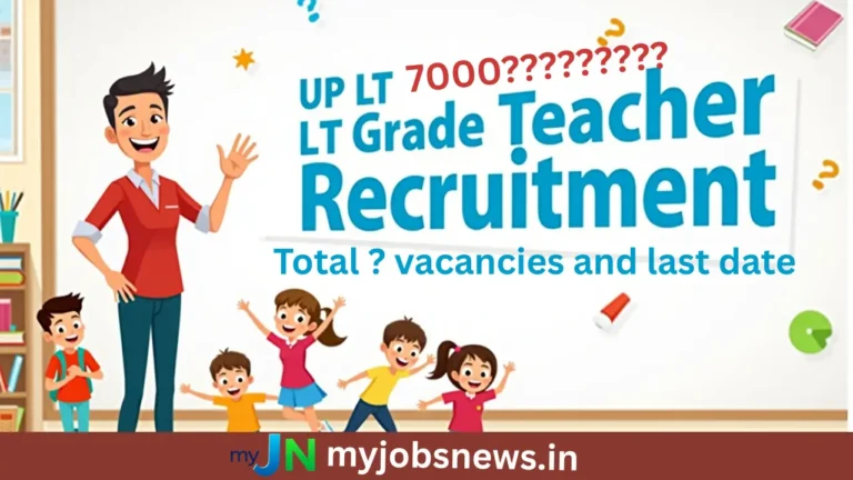 UP Teacher Vacancy 2025