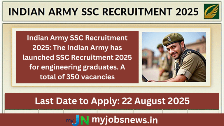 Indian Army SSC Recruitment 2025