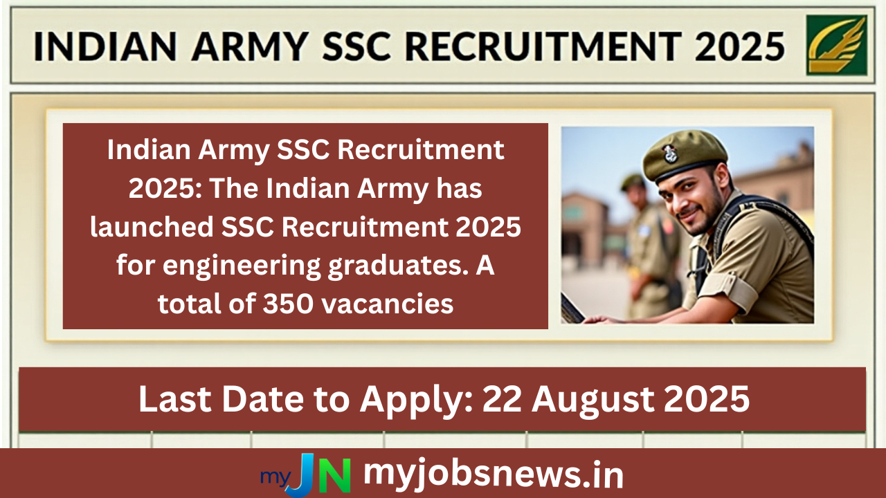 Indian Army SSC Recruitment 2025